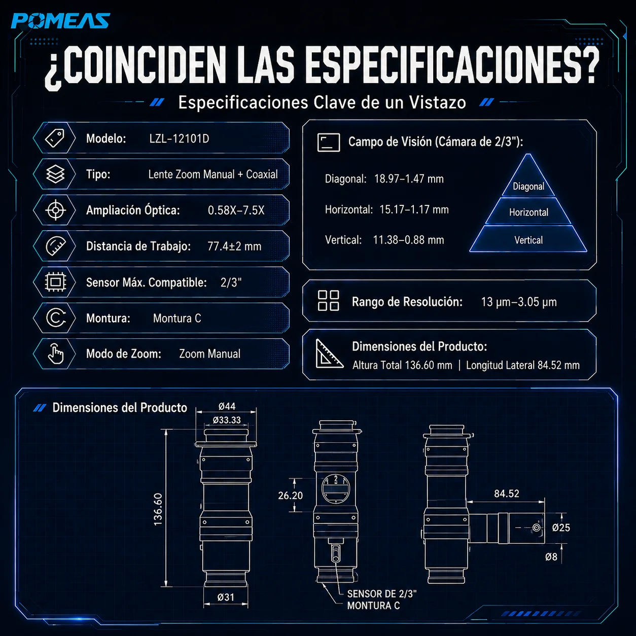 Lente zoom coaxial 12,5X con 15 posiciones repetibles