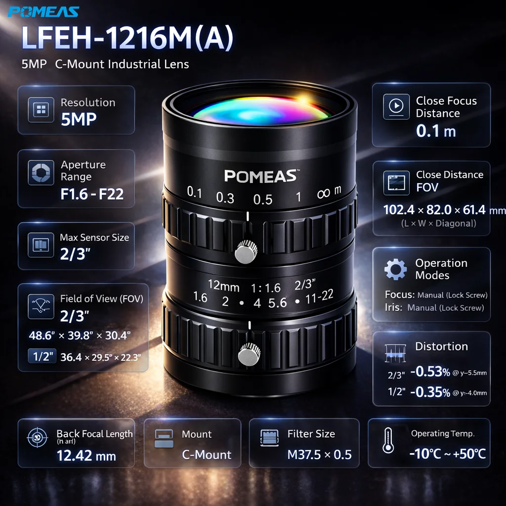POMEAS PMS-LFEH-1216M(A) 12mm 5MP C-Mount Machine Vision Lens