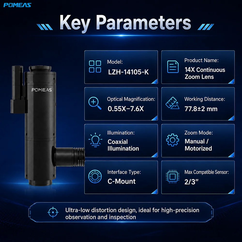POMEAS 14X C-Mount Continuous Zoom Lens for Machine Vision