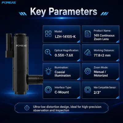 POMEAS 14X C-Mount Continuous Zoom Lens for Machine Vision