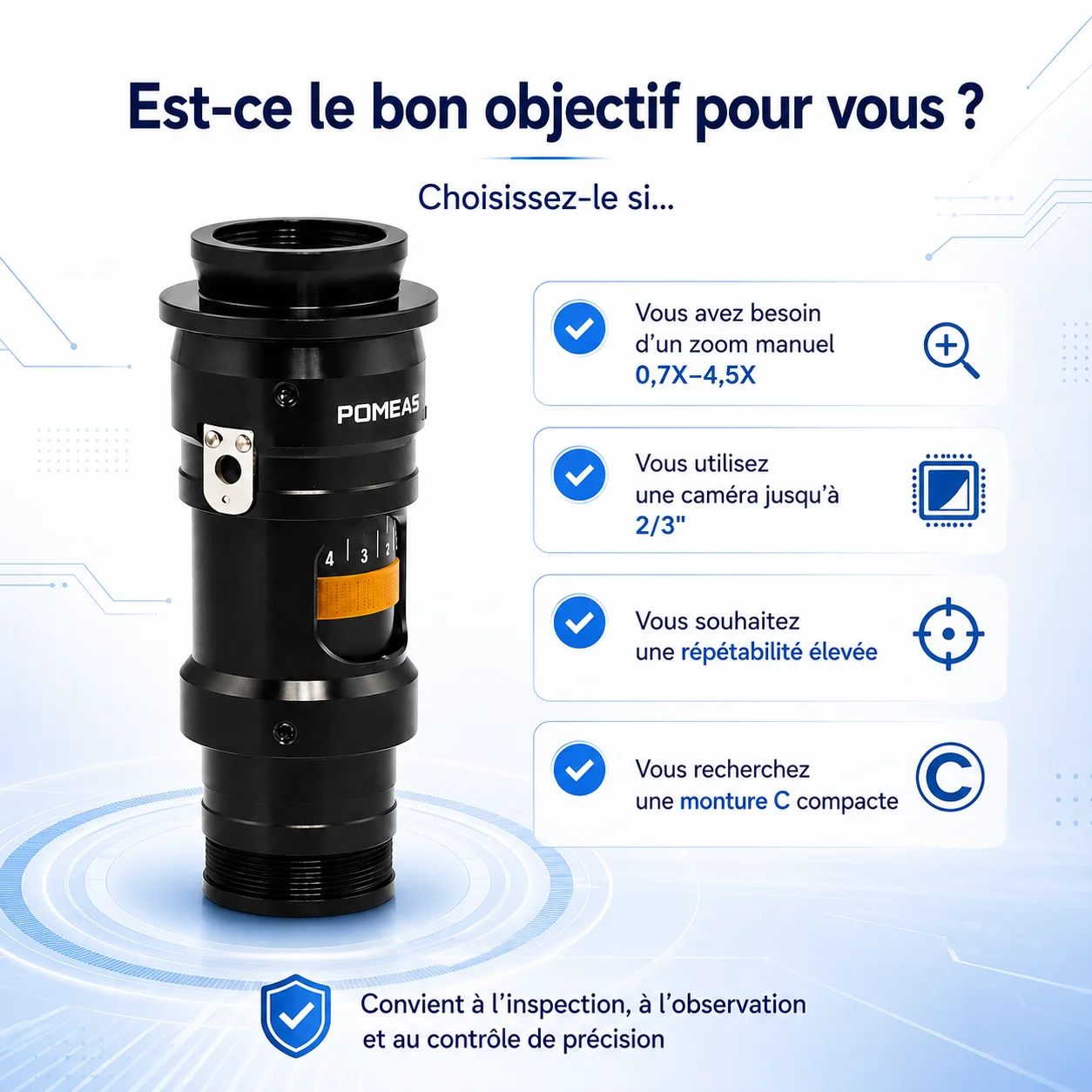 Objectif zoom manuel indexé à monture C pour vision industrielle