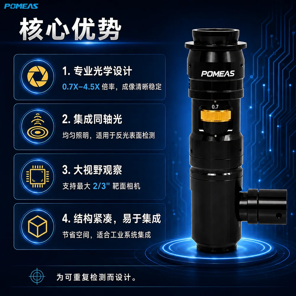 6.5倍同轴连续变倍镜头｜高分辨率机器视觉检测