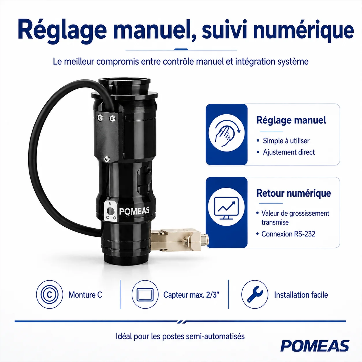 POMEAS Objectif zoom 6,5X avec retour de grossissement RS-232