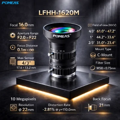 16mm 4/3-Inch 10MP Large-Format C-Mount Lens | POMEAS