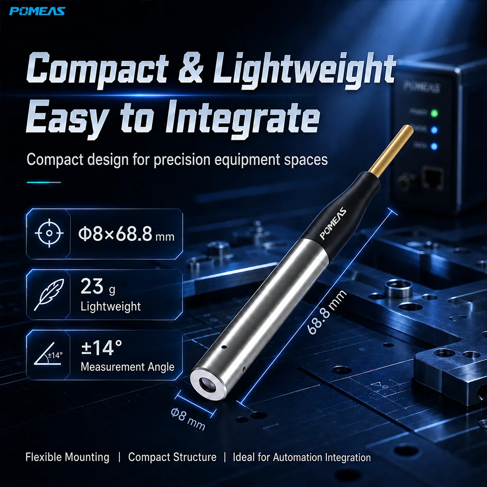 80nm Chromatic Confocal Displacement Sensor