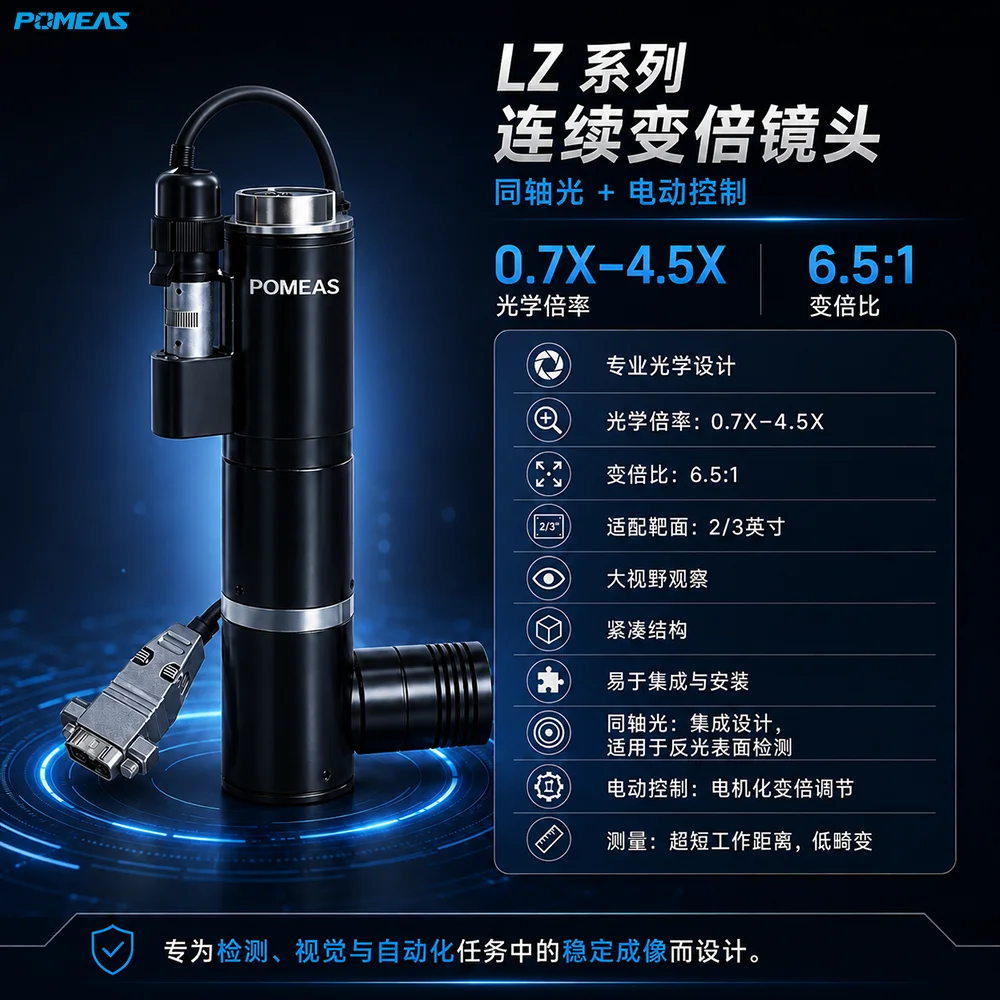 6.5X 1英寸高分辨率连续变倍工业镜头 C接口