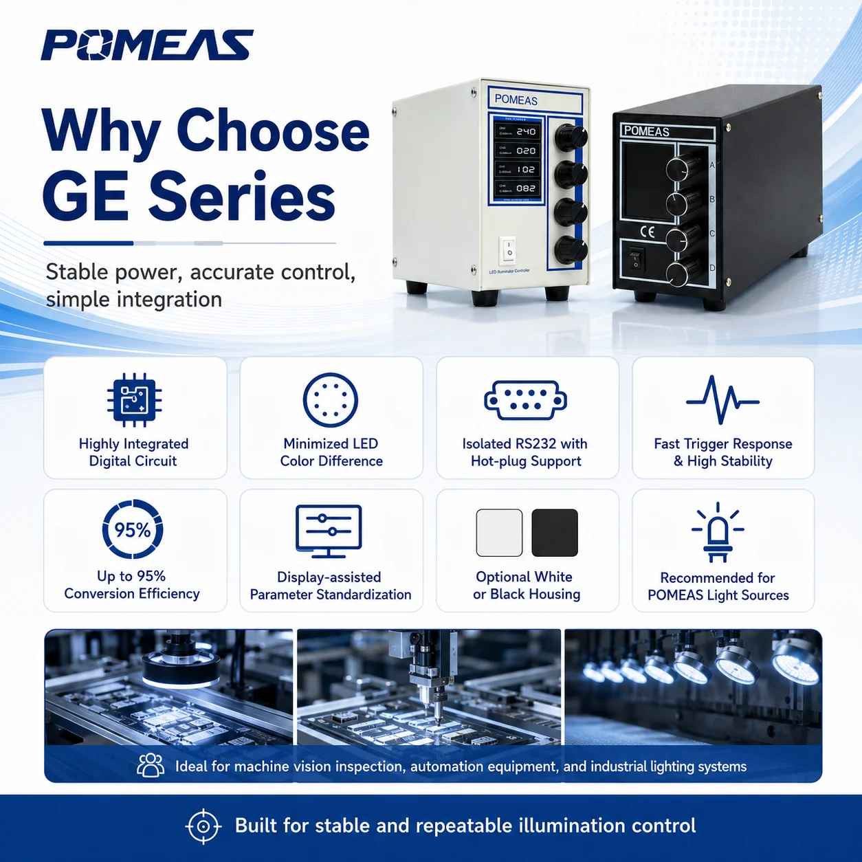 RS232 LED Light Source Controller for Machine Vision