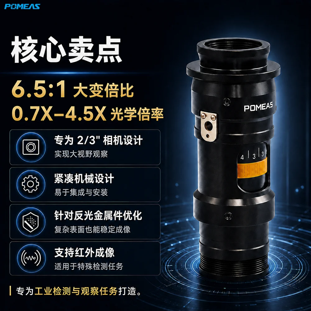 机器视觉变倍镜头｜高分辨率连续变倍，适用于工业检测