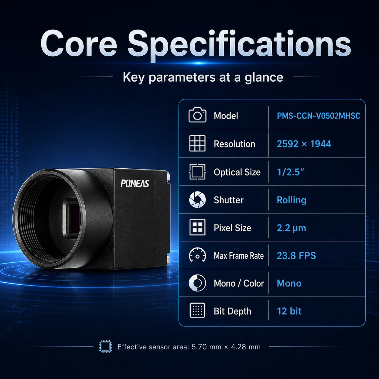 PMS-CCN-V0502MHSC 5MP 1GigE Mono Area Scan Camera