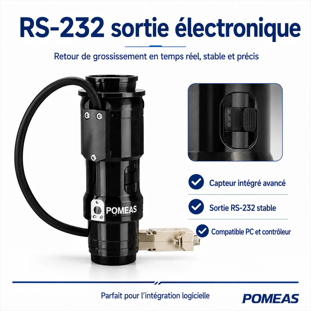 POMEAS Objectif zoom 6,5X avec retour de grossissement RS-232