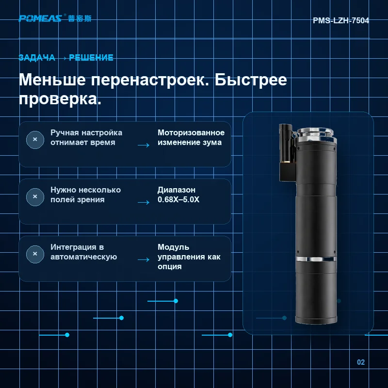 Моторизованный 4K зум-объектив 0.68X–5.0X