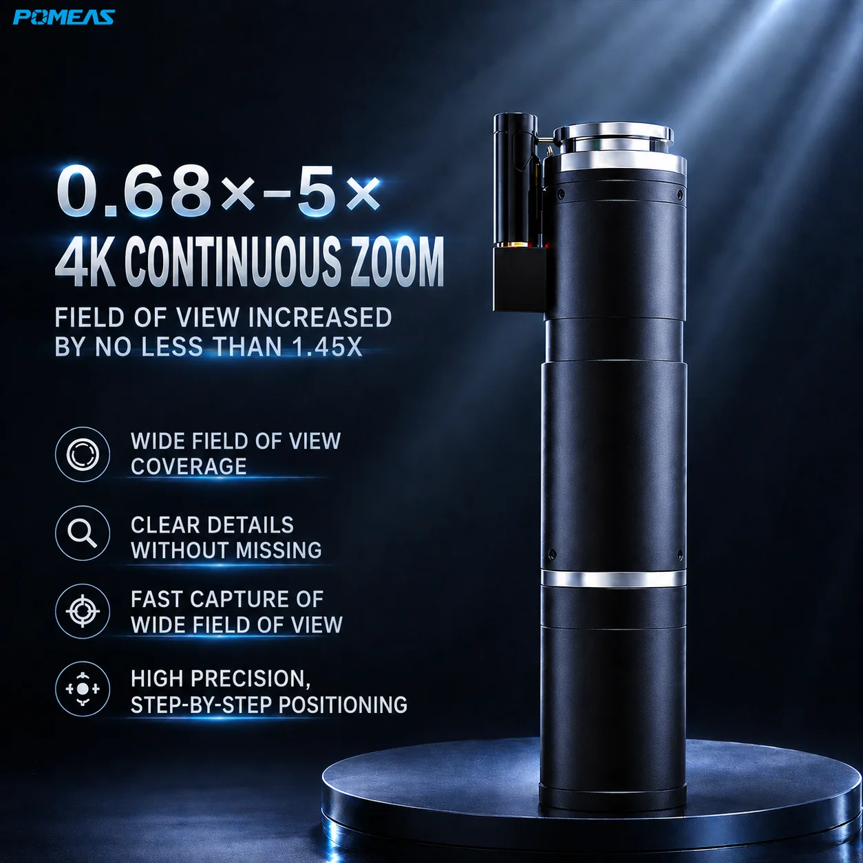 0.58X-5X 4K Machine Vision Lens | Compact Industrial Zoom Lens