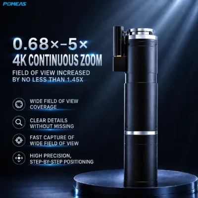 0.58X-5X 4K Machine Vision Lens | Compact Industrial Zoom Lens