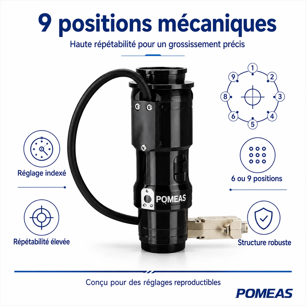 POMEAS Objectif zoom 6,5X avec retour de grossissement RS-232