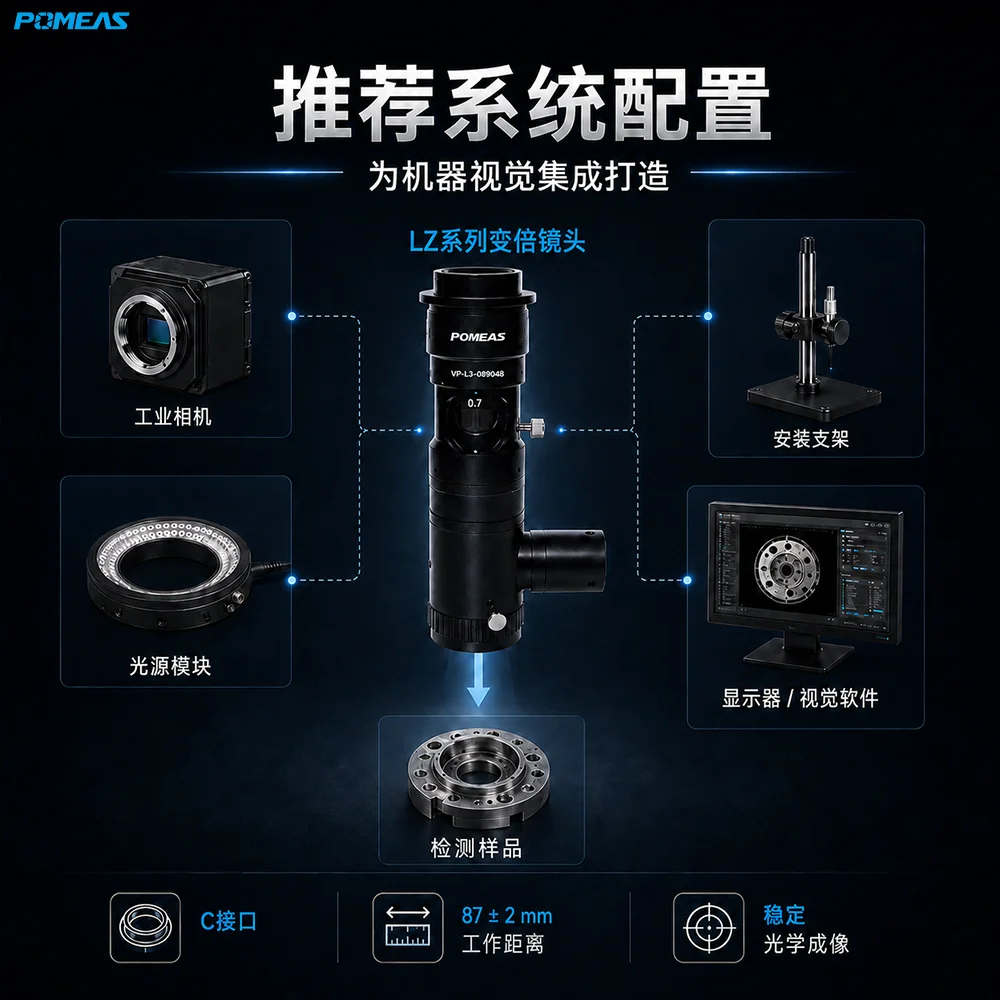 工业连续变倍镜头｜同轴照明高分辨率成像