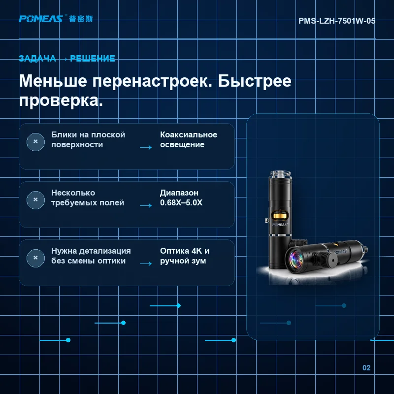 Ручной 4K зум с коаксиальным светом для сенсора 1″
