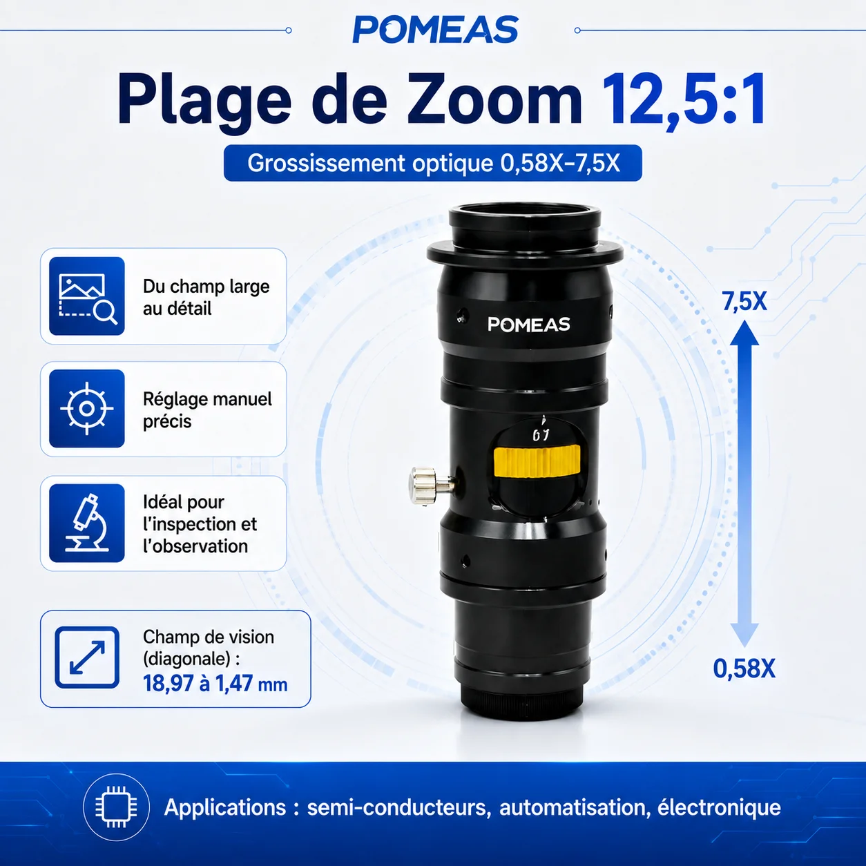 Objectif Zoom Télécentrique 12,5X pour Vision Industrielle