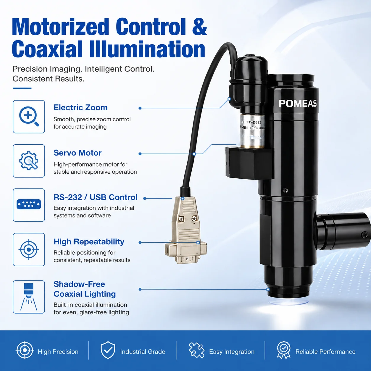 Objectif zoom motorisé 6,5X C-Mount pour vision industrielle