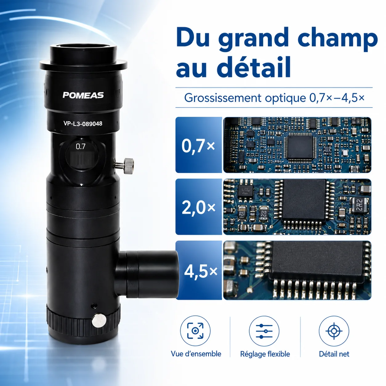 Objectif zoom 6,5× coaxial C-Mount avec mise au point fine 3 mm
