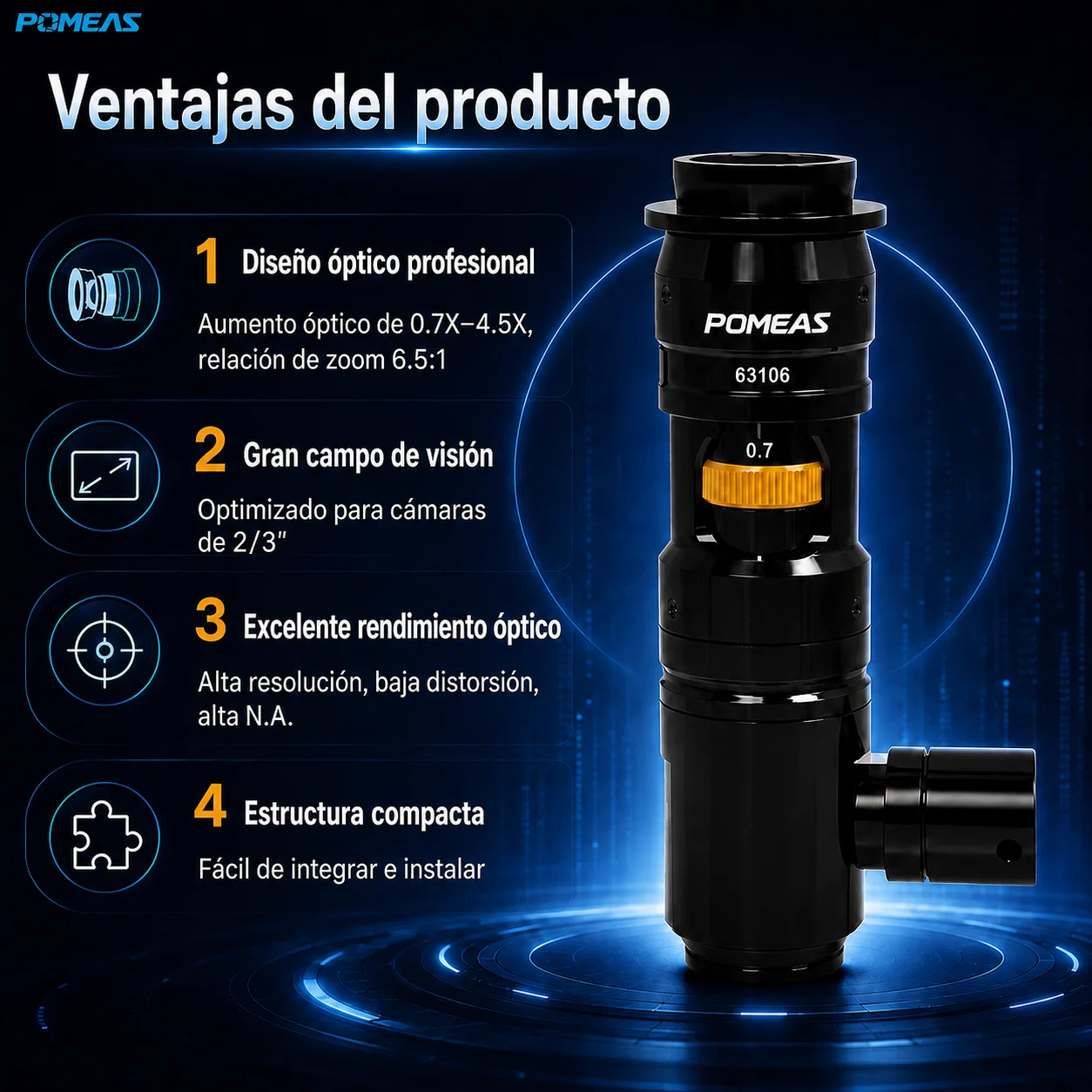 Lente zoom industrial PMS-LZ-63101 para visión artificial