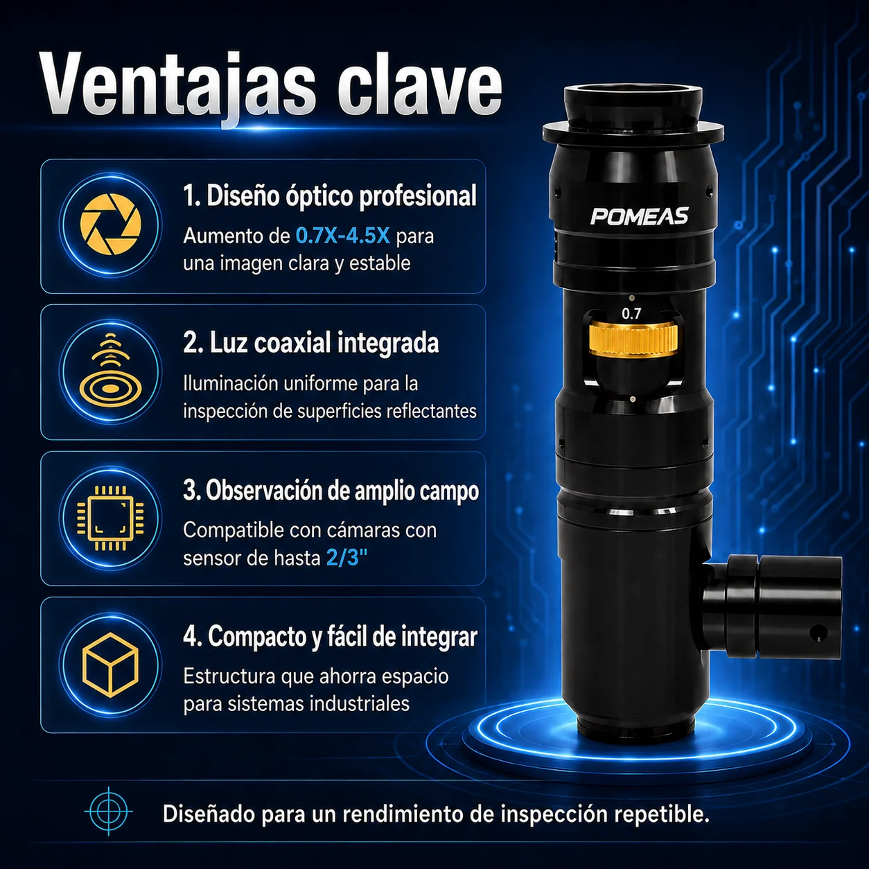 Lente zoom industrial 6,5X con luz coaxial para visión artificial