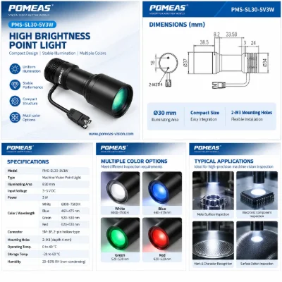 Machine Vision LED Point Light for Industrial Inspection
