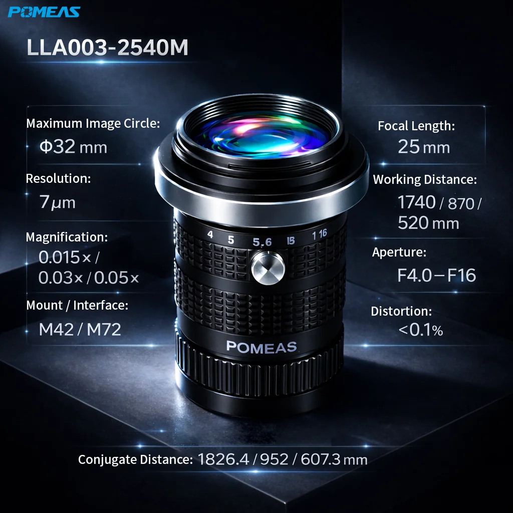 25mm Line Scan Lens for 32mm Image 7µm Circle Industrial Cameras