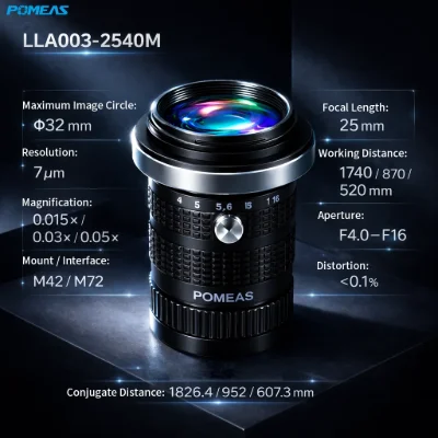 25mm Line Scan Lens for 32mm Image 7µm Circle Industrial Cameras