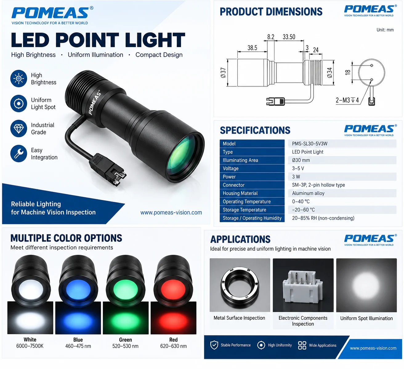 Machine Vision LED Point Light for Industrial Inspection
