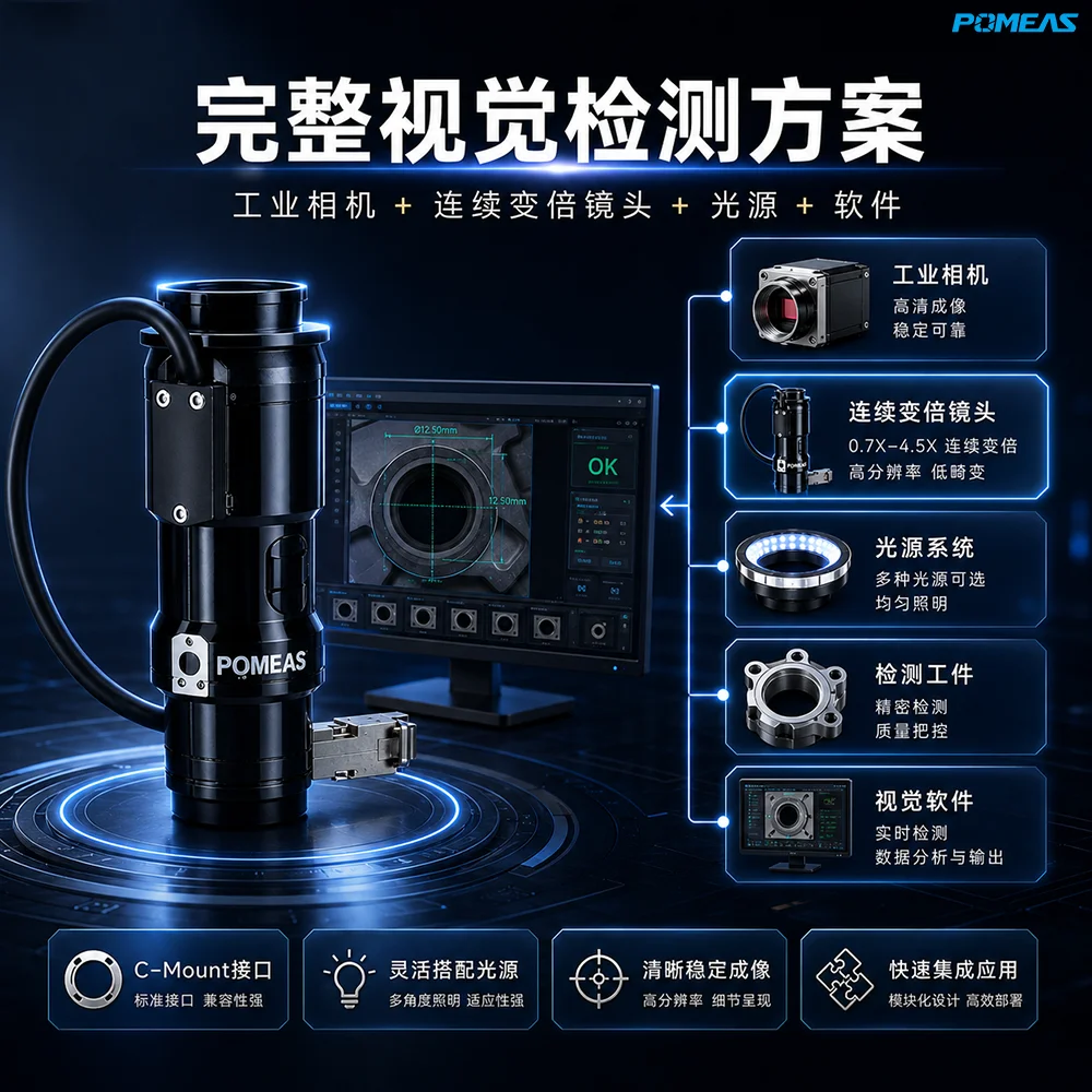 0.7X–4.5X RS-232电子反馈连续变倍镜头