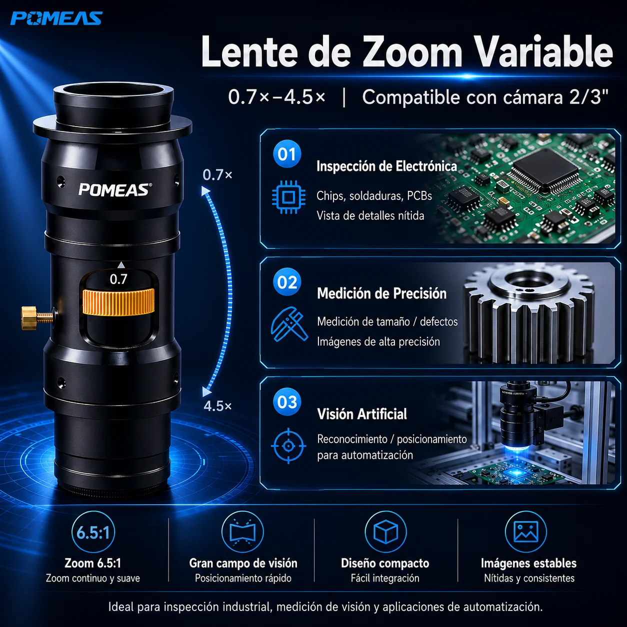 Lente zoom industrial PMS-LZ-63100 0,7×–4,5× para cámara de 2/3