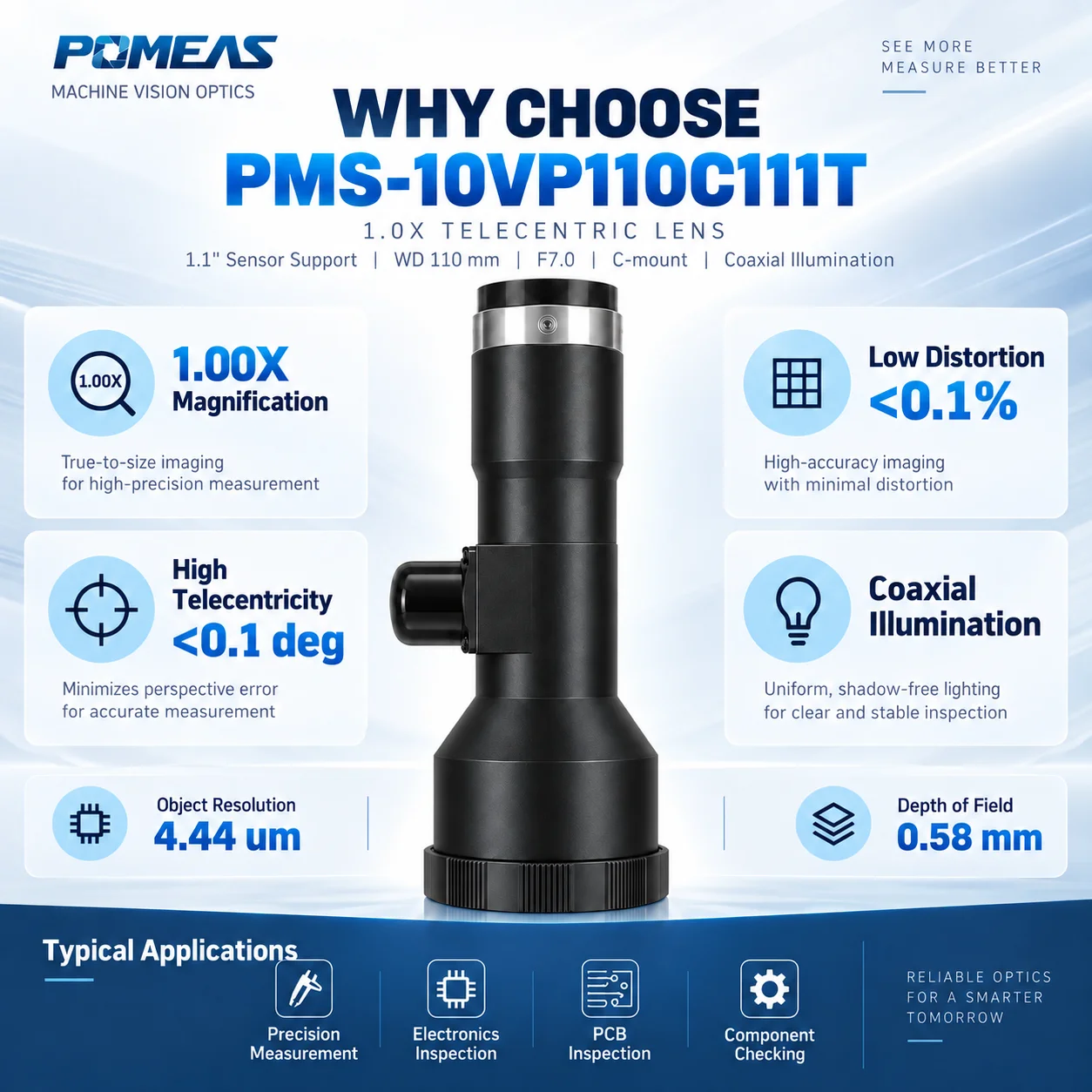 PMS-10VP110C111T 1.0X Bi-Telecentric Lens for 1.1" Sensor