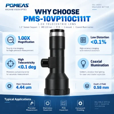 PMS-10VP110C111T 1.0X Bi-Telecentric Lens for 1.1" Sensor