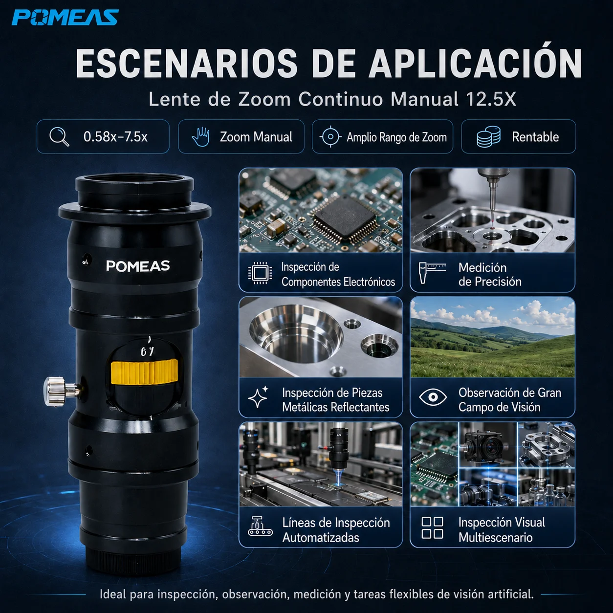 Lente zoom industrial telecéntrico 12,5X de 0,58× a 7,5×