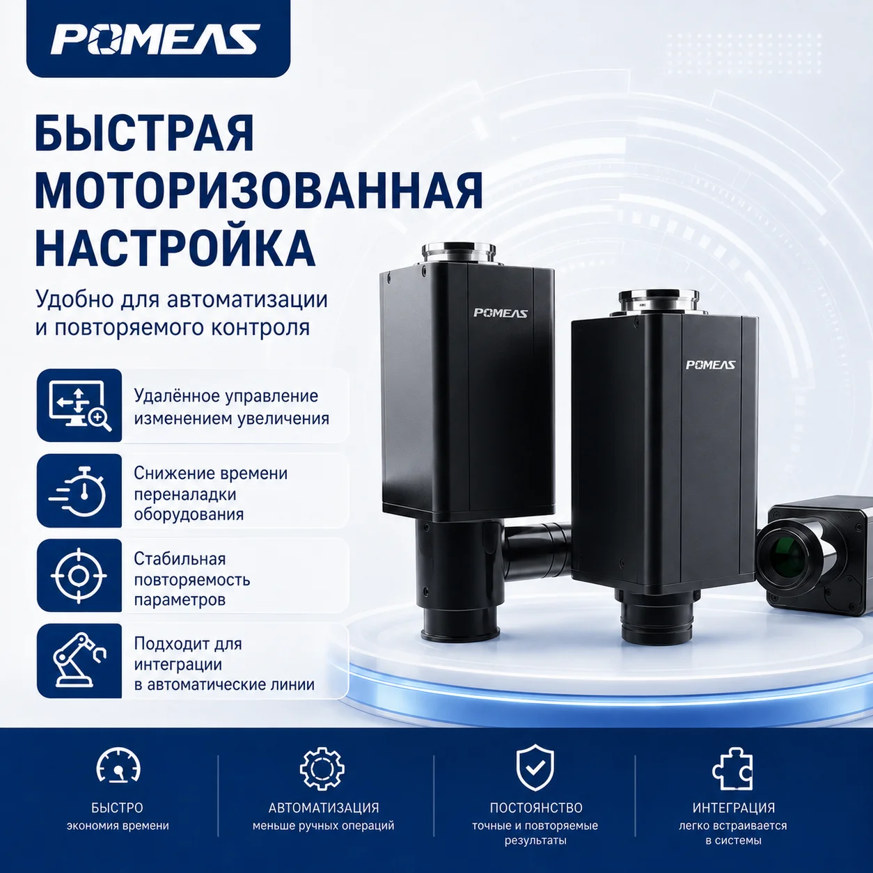 Моторизованный 6,5× зум-объектив с направляющим механизмом