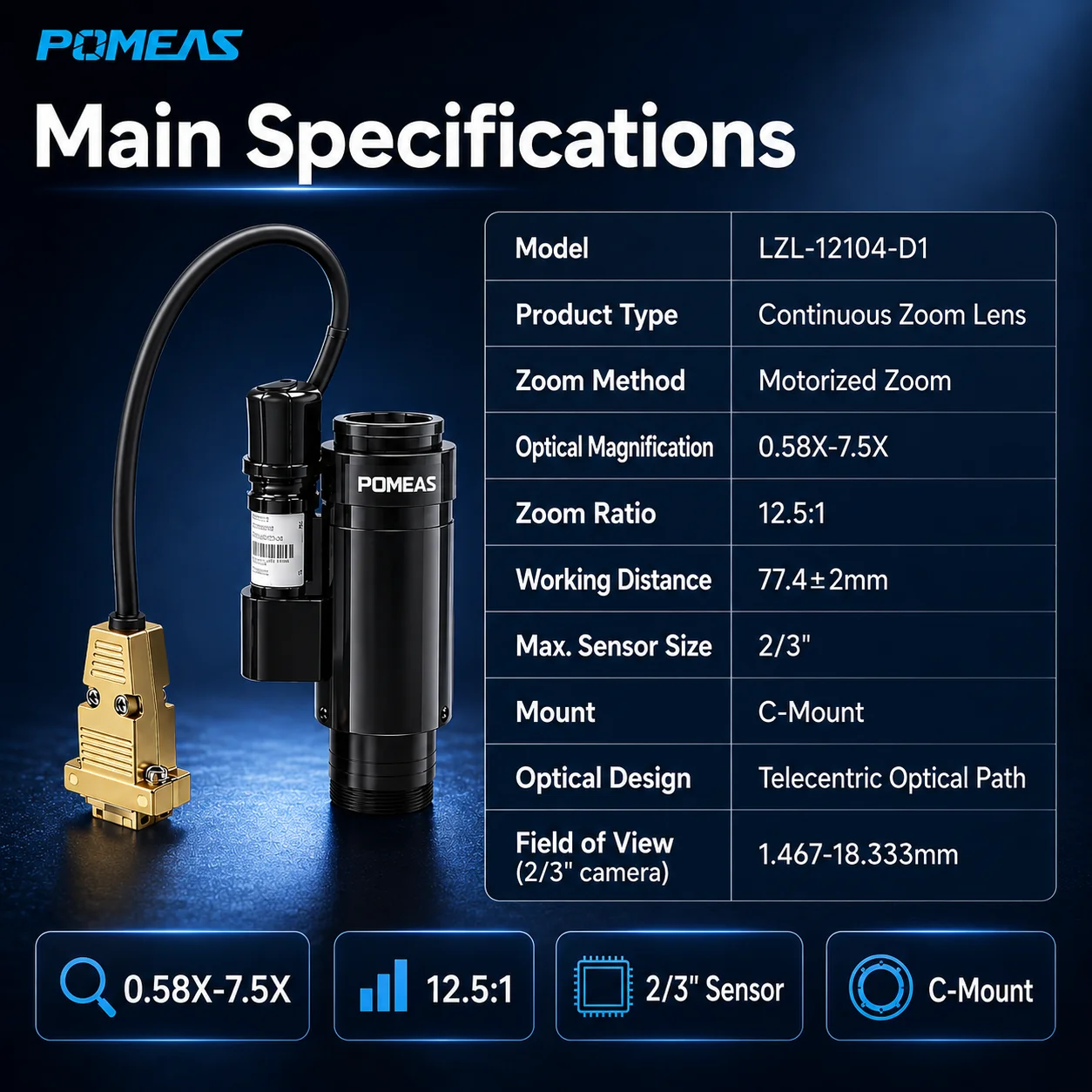 Pomeas Motorized 12.5X Zoom Lens for Automated Inspection