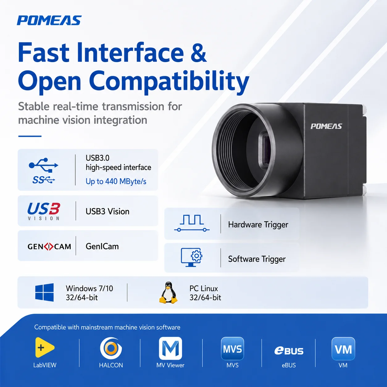 12.6MP 1.1 Inch Global Shutter USB3 Industrial Camera