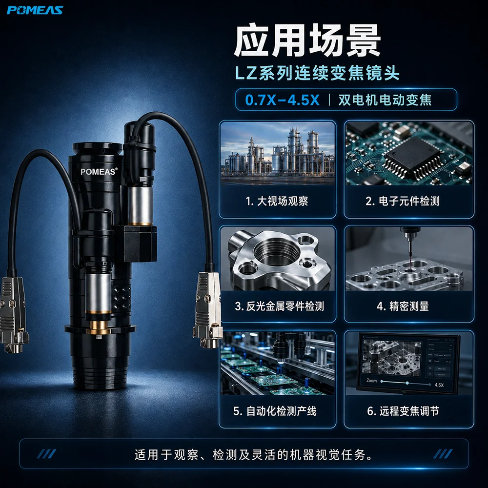 双马达电动连续变倍机器视觉镜头｜工业自动化检测