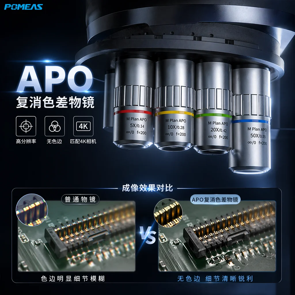 POMEAS Automatic Autofocus Measuring Microscope for Inspection
