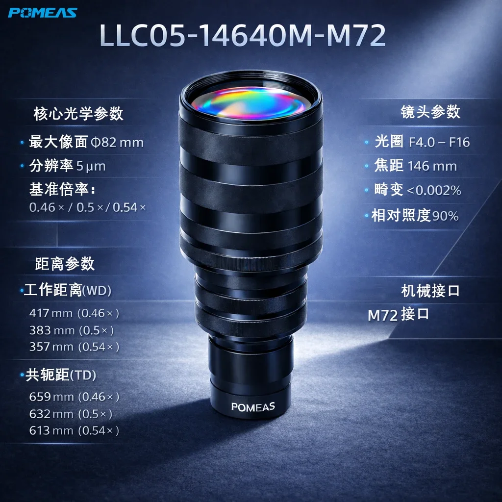 PMS-LLC05-14640M-M72 16K 线扫镜头 | POMEAS 普密斯工业光学