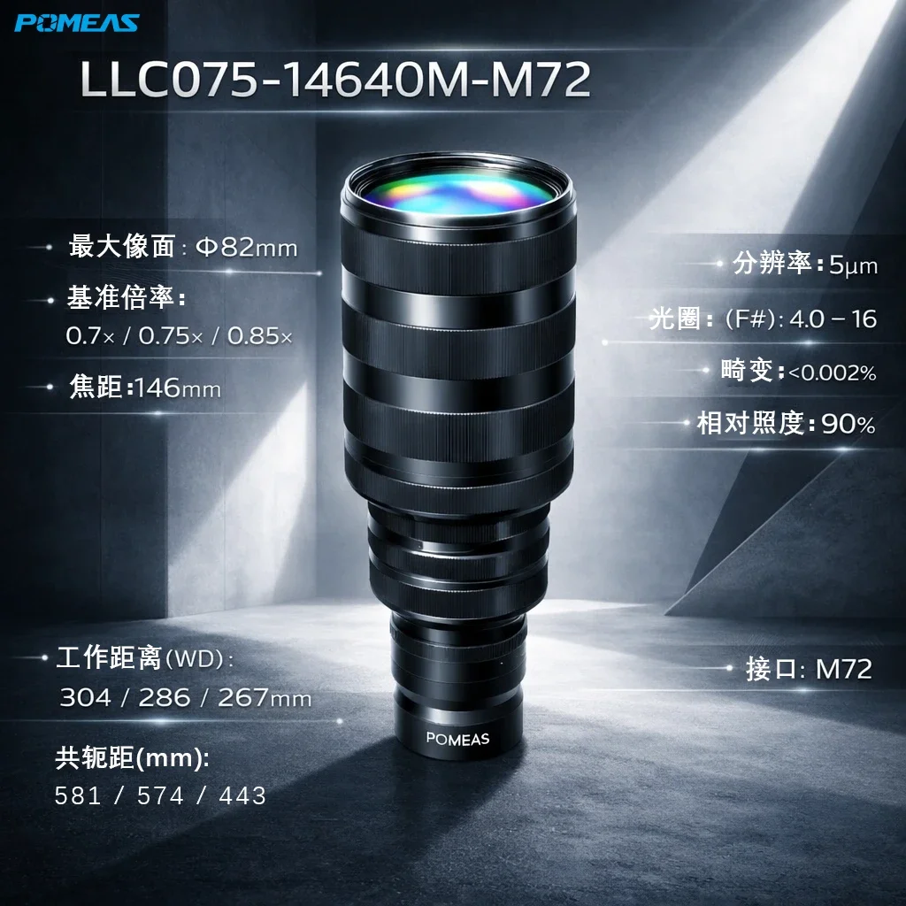 PMS-LLC075-14640M-M72 Objectif de balayage linéaire 16K | POMEAS Optique Industrielle