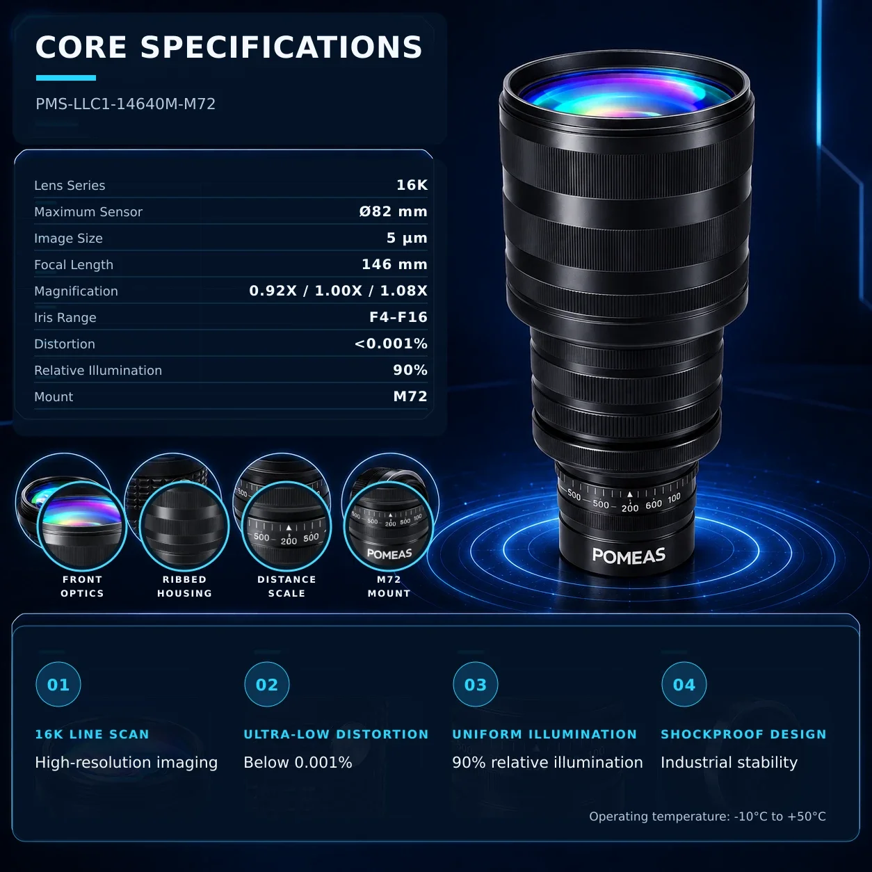 PMS-LLC1-14640M-M72 16K Line Scan Lens | POMEAS Industrial Optics