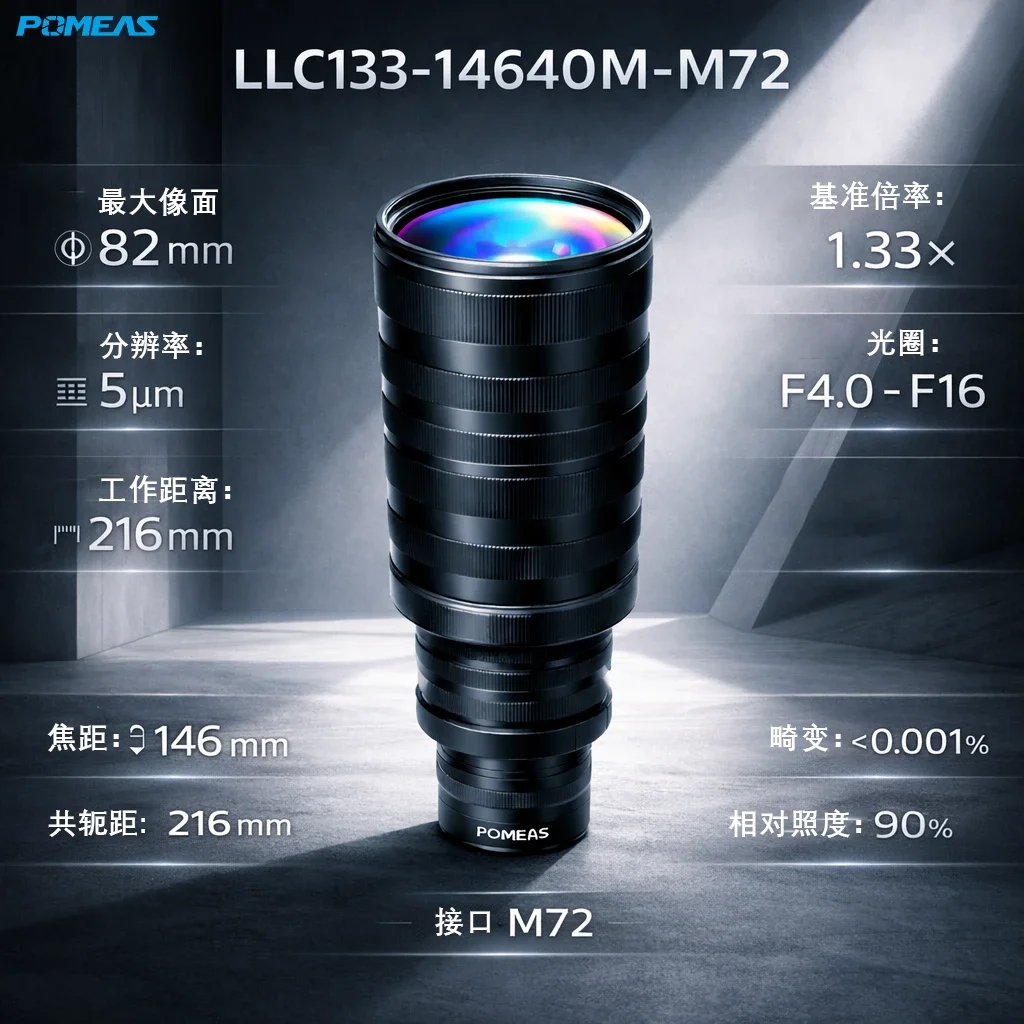 PMS-LLC133-14640M-M72 16K Line Scan Lens | POMEAS Industrial Optics
