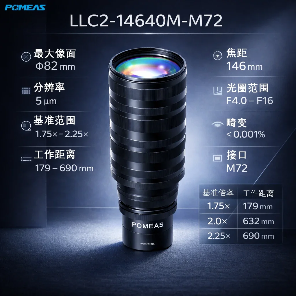 PMS-LLC2-14640M-M72 Lente de escaneo lineal 16K | POMEAS Óptica Industrial