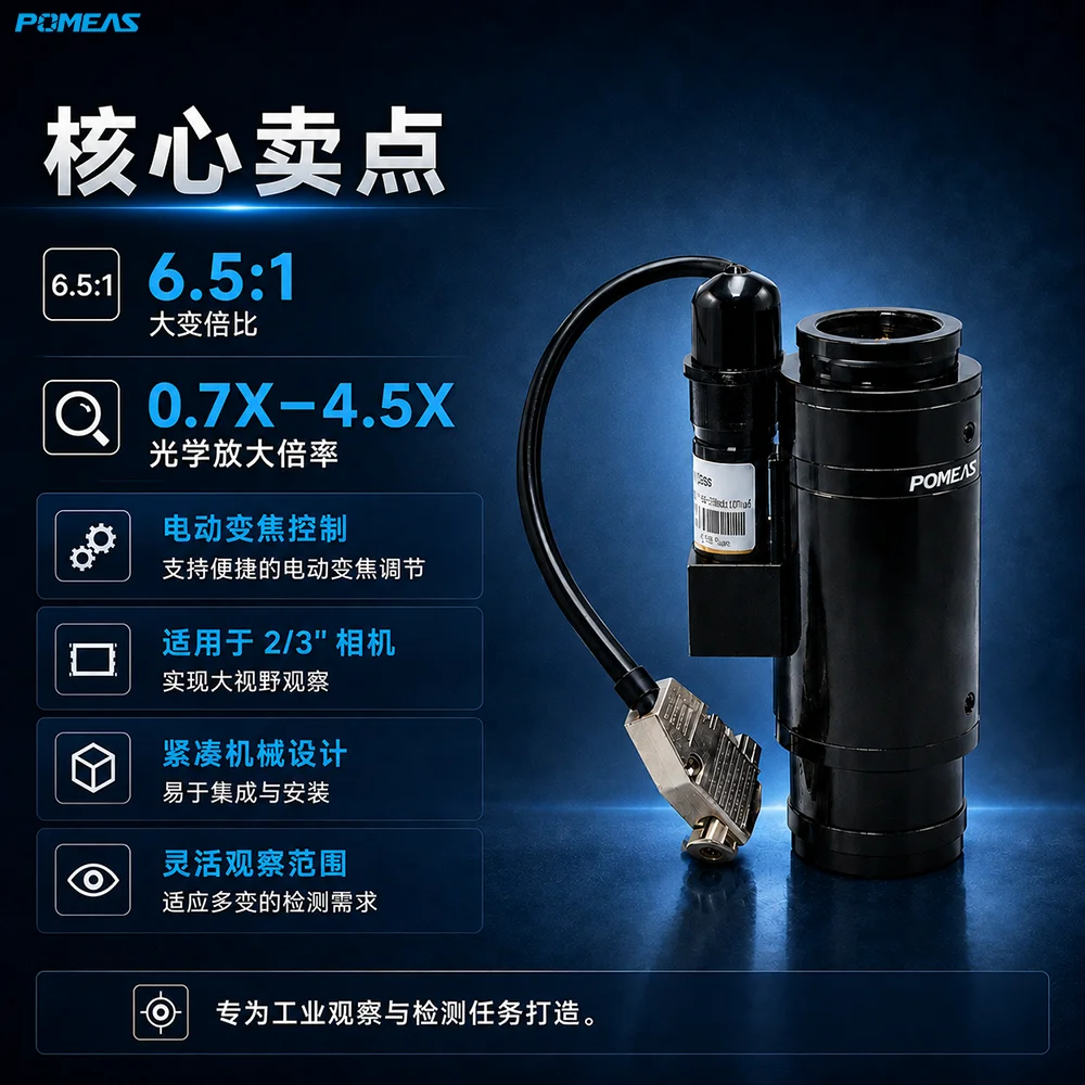6.5倍电动连续变倍工业镜头｜机器视觉检测与精密成像