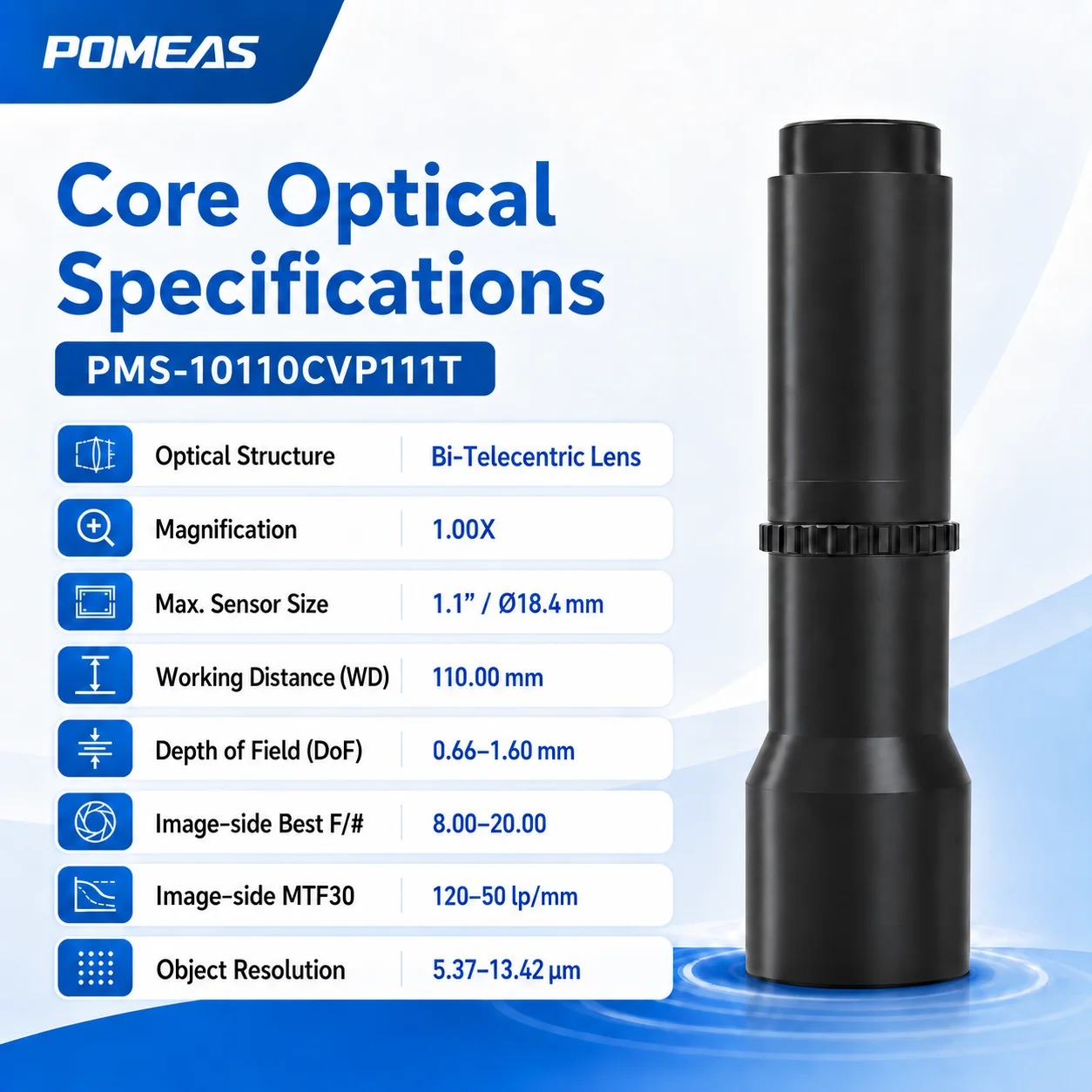 1.0X 1.1 Inch Bi-Telecentric Lens 110mm WD for Machine Vision
