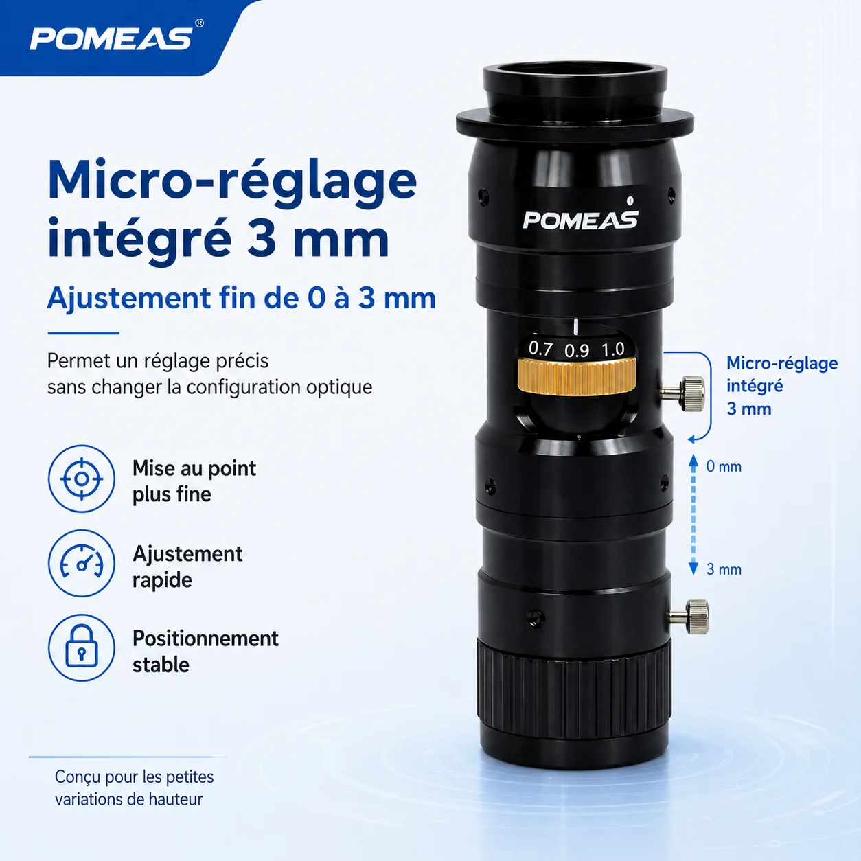 Objectif zoom industriel 6,5×, monture C, réglage fin 3 mm