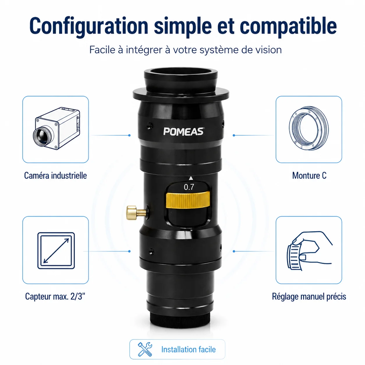 Objectif zoom manuel 6,5X pour caméra industrielle 2/3″