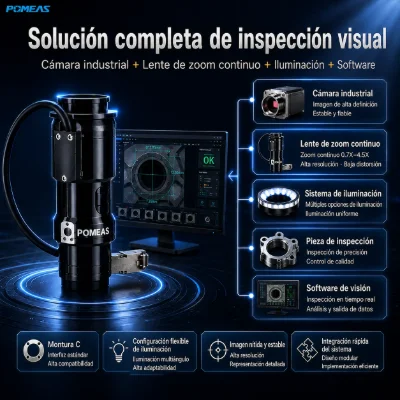 Lente zoom industrial 0,7×–4,5× con realimentación electrónica