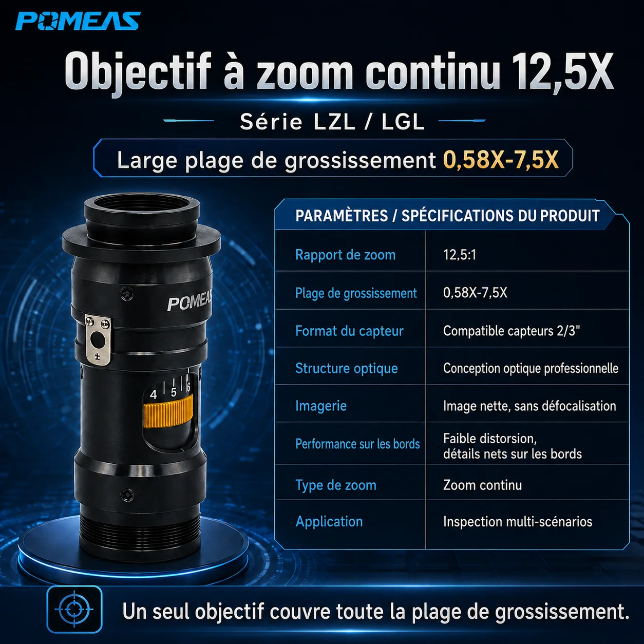 Objectif Zoom Industriel 12,5X à 15 Positions Mécaniques, Monture C